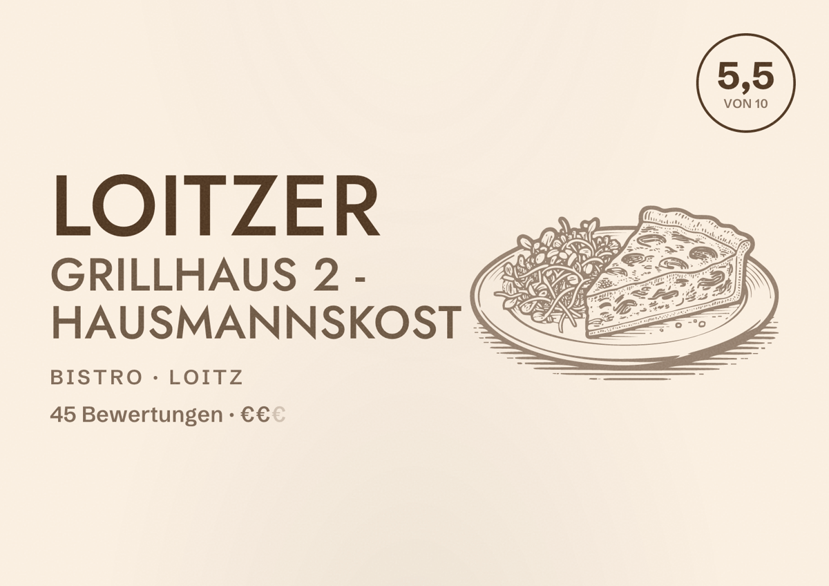 Illustriertes Poster von Loitzer Grillhaus 2 - Hausmannskost, Bistro in Loitz: Bewertung 5,5 von 10 aus 45 Bewertungen, Preisniveau €€