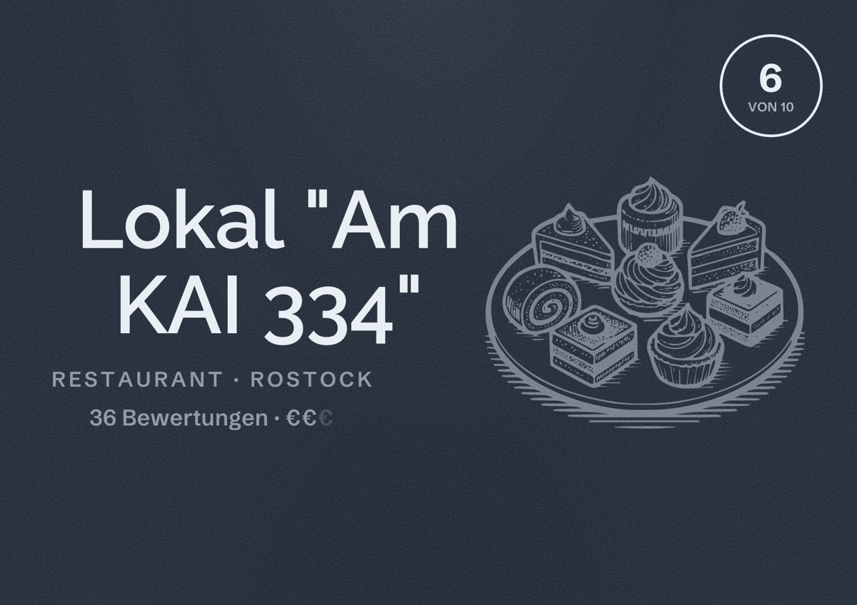Illustriertes Poster von Lokal "Am KAI 334", Restaurant in Rostock: Bewertung 6 von 10 aus 36 Bewertungen, Preisniveau €€