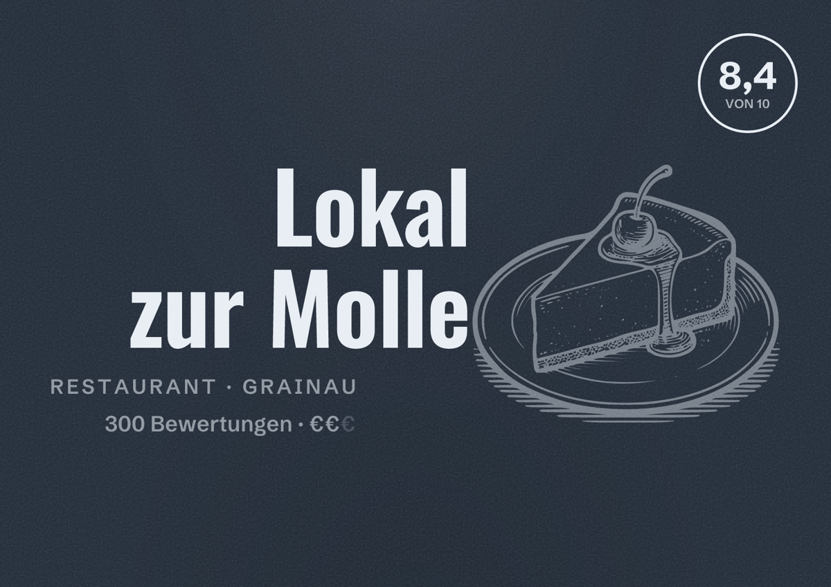 Illustriertes Poster von Lokal zur Molle, Restaurant in Grainau: Bewertung 8,4 von 10 aus 300 Bewertungen, Preisniveau €€