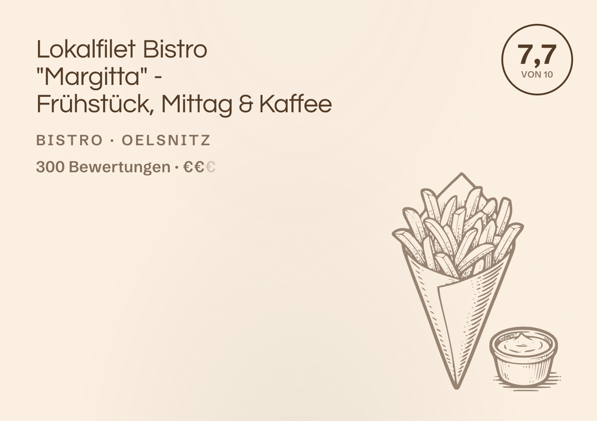 Illustriertes Poster von Lokalfilet Bistro "Margitta" - Frühstück, Mittag & Kaffee, Bistro in Oelsnitz: Bewertung 7,7 von 10 aus 300 Bewertungen, Preisniveau €€