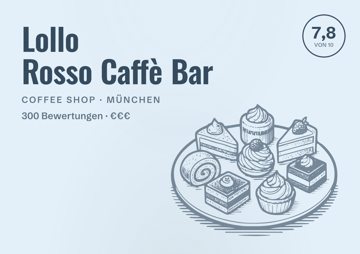 Illustriertes Poster von Lollo Rosso Caffè Bar, Coffee Shop in München: Bewertung 7,8 von 10 aus 300 Bewertungen, Preisniveau €€€
