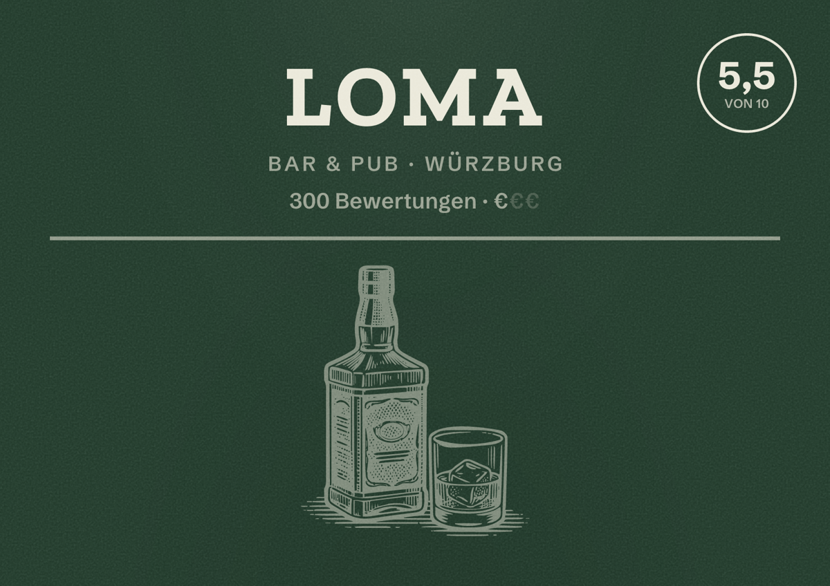 Illustriertes Poster von Loma, Bar & Pub in Würzburg: Bewertung 5,5 von 10 aus 300 Bewertungen, Preisniveau €