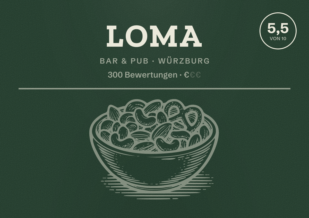 Illustriertes Poster von Loma, Bar & Pub in Würzburg: Bewertung 5,5 von 10 aus 300 Bewertungen, Preisniveau €