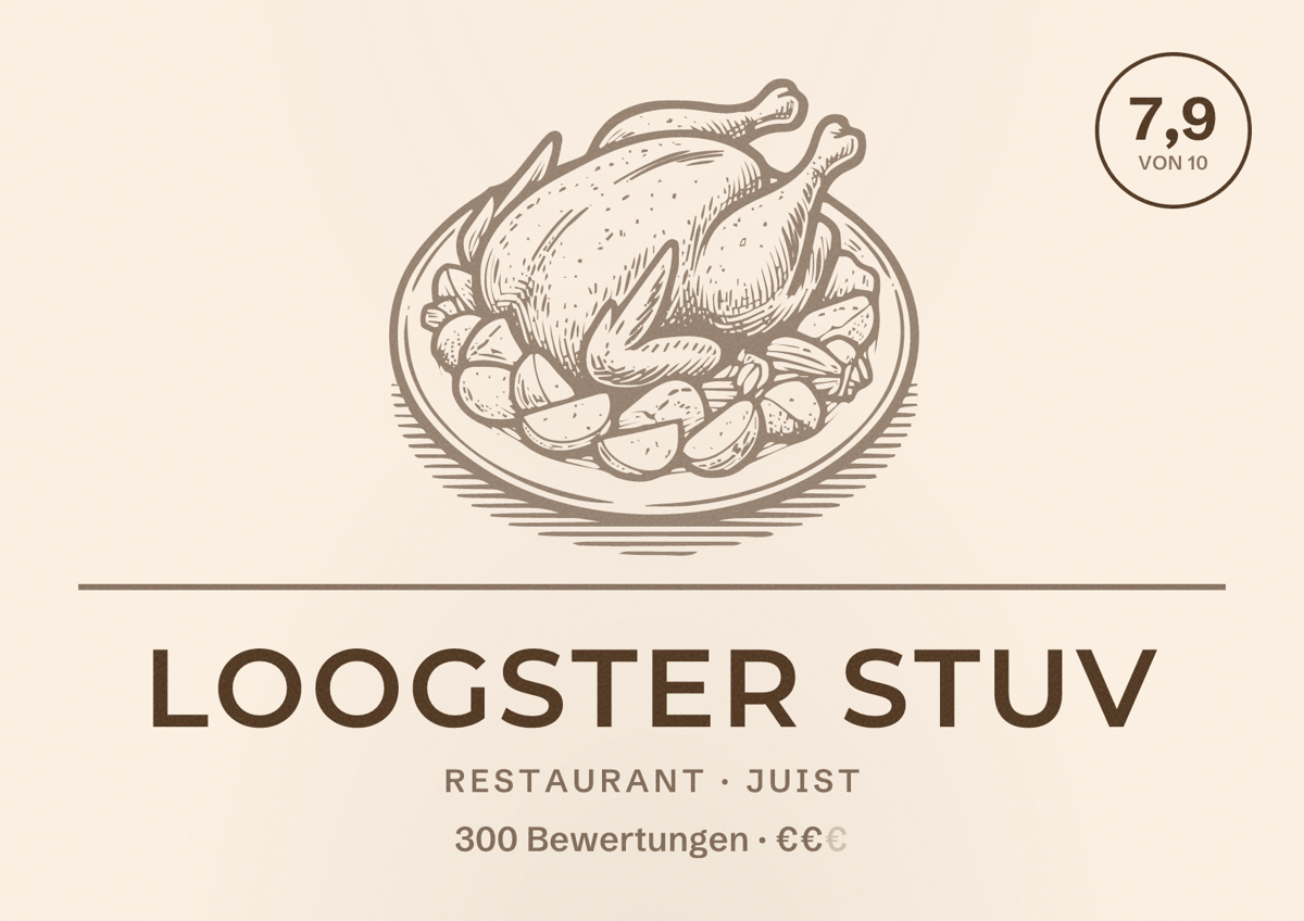 Illustriertes Poster von Loogster Stuv, Restaurant in Juist: Bewertung 7,9 von 10 aus 300 Bewertungen, Preisniveau €€