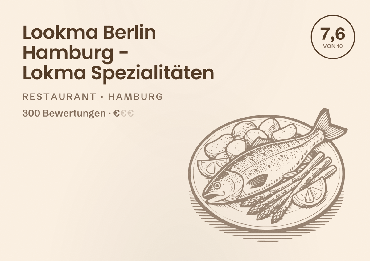 Illustriertes Poster von Lookma Berlin Hamburg - Lokma Spezialitäten, Restaurant in Hamburg: Bewertung 7,6 von 10 aus 300 Bewertungen, Preisniveau €