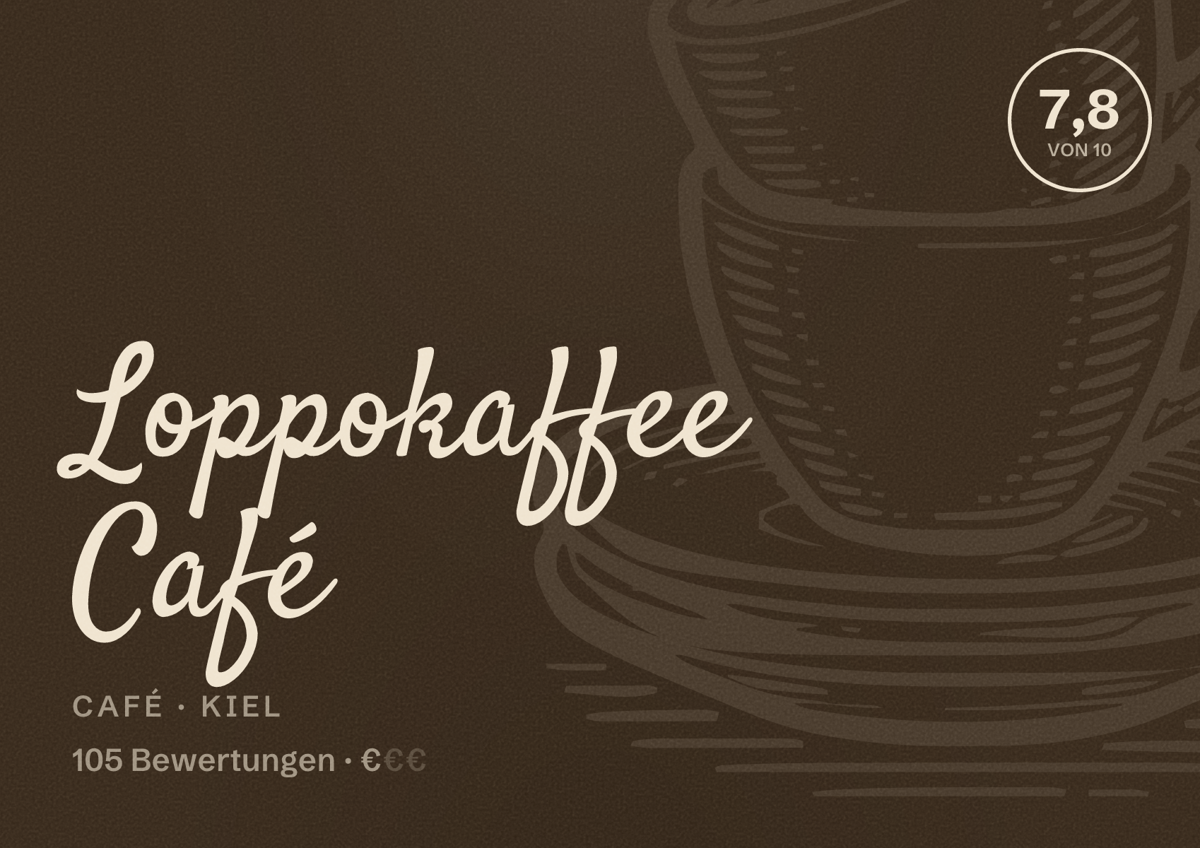 Illustriertes Poster von Loppokaffee Café, Café in Kiel: Bewertung 7,8 von 10 aus 105 Bewertungen, Preisniveau €