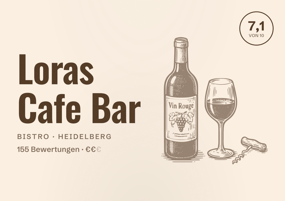 Illustriertes Poster von Loras Cafe Bar, Bistro in Heidelberg: Bewertung 7,1 von 10 aus 155 Bewertungen, Preisniveau €€