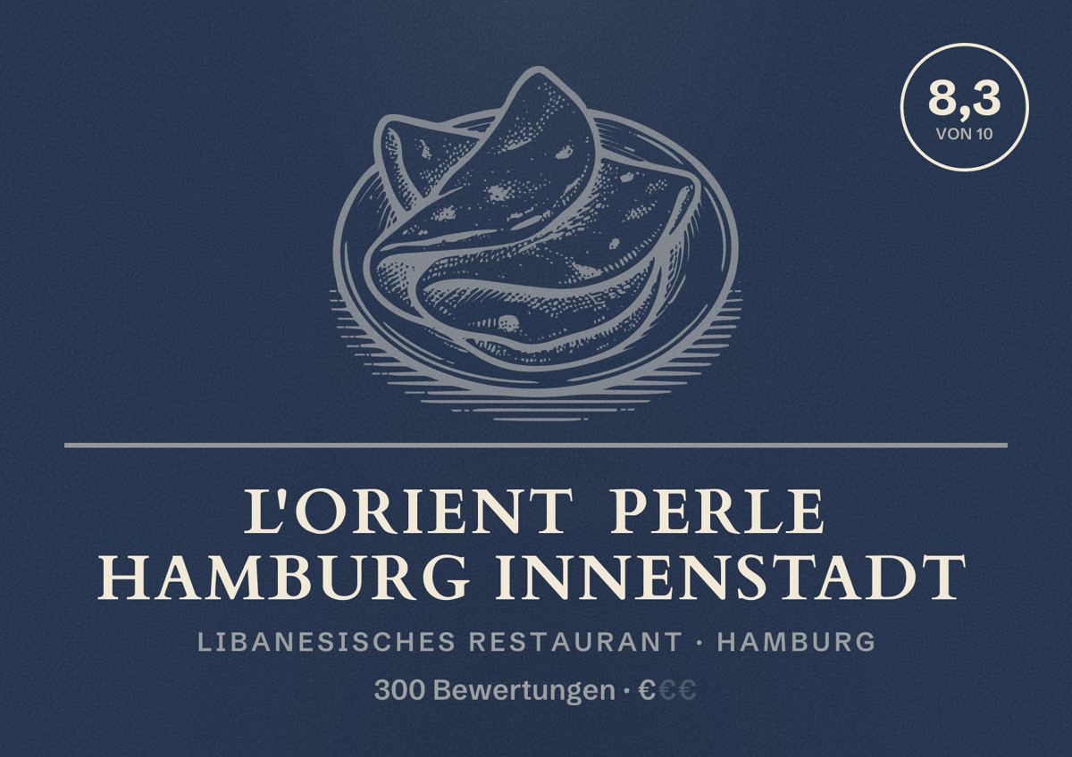Illustriertes Poster von L'Orient Perle Hamburg Innenstadt, Libanesisches Restaurant in Hamburg: Bewertung 8,3 von 10 aus 300 Bewertungen, Preisniveau €