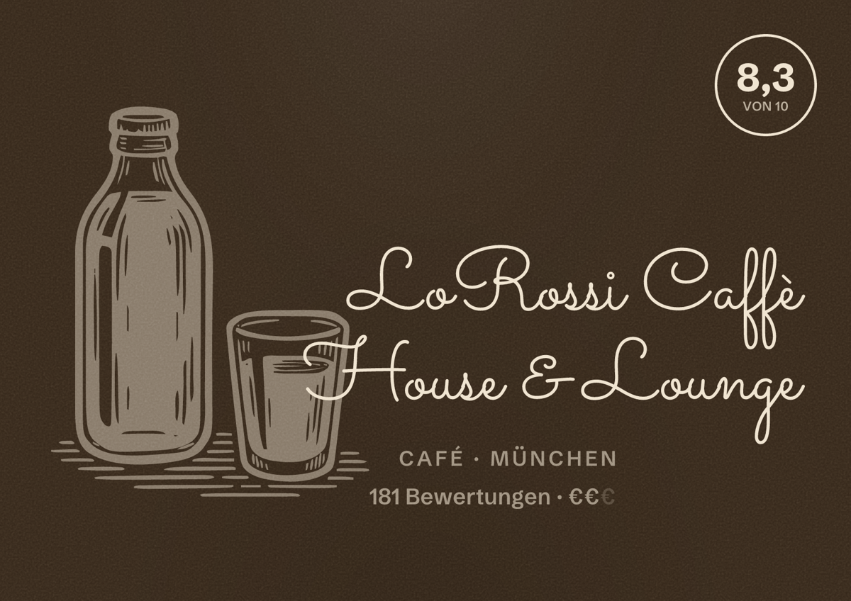 Illustriertes Poster von LoRossi Caffè House & Lounge, Café in München: Bewertung 8,3 von 10 aus 181 Bewertungen, Preisniveau €€