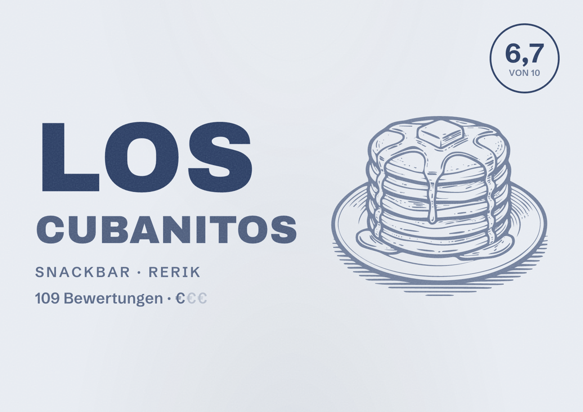 Illustriertes Poster von Los Cubanitos, Snackbar in Rerik: Bewertung 6,7 von 10 aus 109 Bewertungen, Preisniveau €