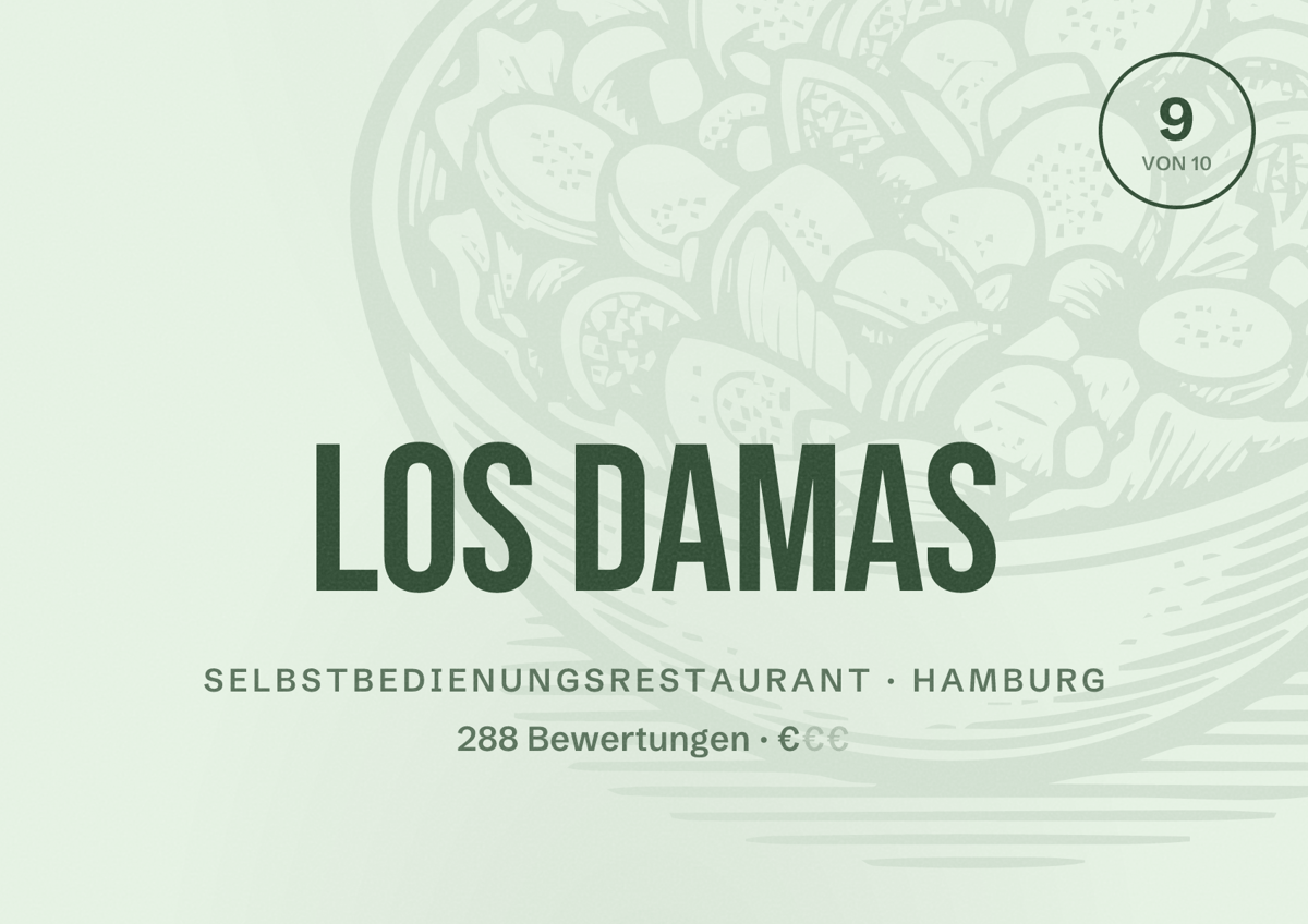 Illustriertes Poster von Los Damas, Selbstbedienungsrestaurant in Hamburg: Bewertung 9,0 von 10 aus 288 Bewertungen, Preisniveau €