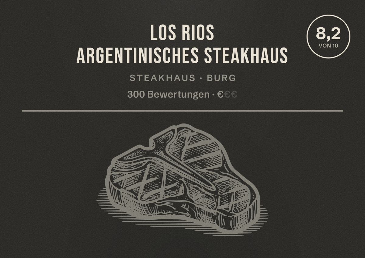 Illustriertes Poster von Los Rios Argentinisches Steakhaus, Steakhaus in Burg: Bewertung 8,2 von 10 aus 300 Bewertungen, Preisniveau €