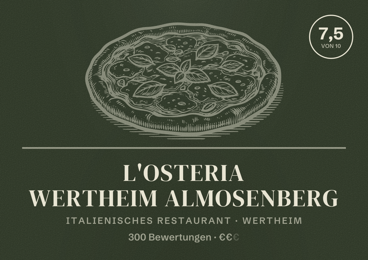 Illustriertes Poster von L'Osteria Wertheim Almosenberg, Italienisches Restaurant in Wertheim: Bewertung 7,5 von 10 aus 300 Bewertungen, Preisniveau €€