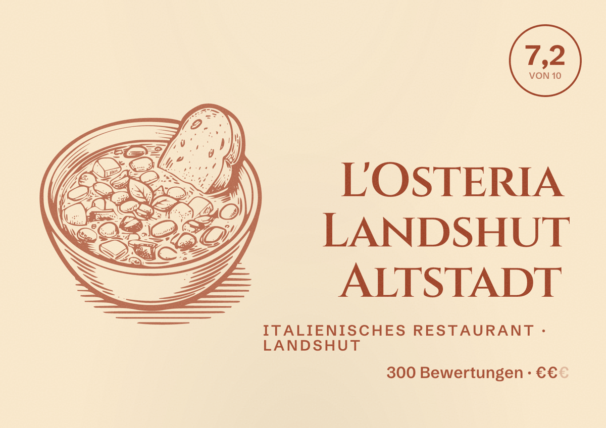 Illustriertes Poster von L'Osteria Landshut Altstadt, Italienisches Restaurant in Landshut: Bewertung 7,2 von 10 aus 300 Bewertungen, Preisniveau €€