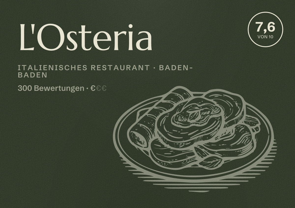 Illustriertes Poster von L'Osteria, Italienisches Restaurant in Baden-Baden: Bewertung 7,6 von 10 aus 300 Bewertungen, Preisniveau €