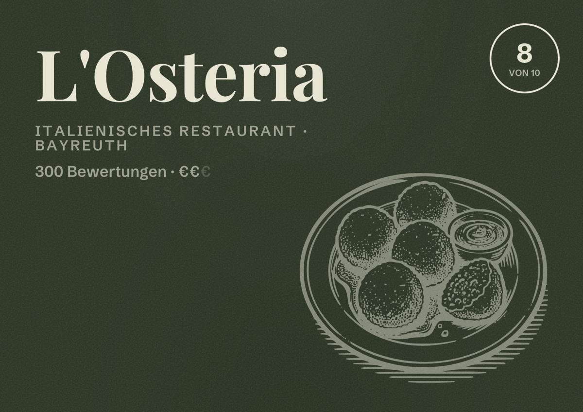 Illustriertes Poster von L'Osteria, Italienisches Restaurant in Bayreuth: Bewertung 8 von 10 aus 300 Bewertungen, Preisniveau €€