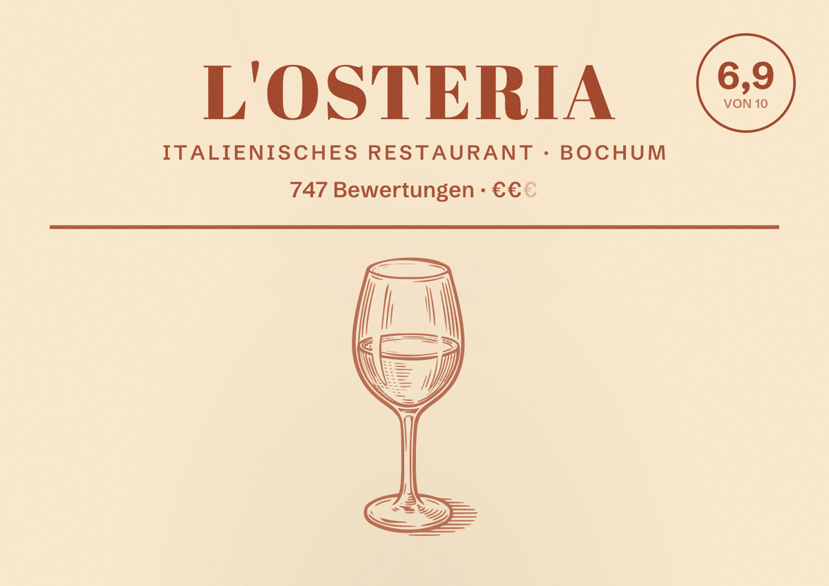 Illustriertes Poster von L'Osteria, Italienisches Restaurant in Bochum: Bewertung 6,9 von 10 aus 747 Bewertungen, Preisniveau €€
