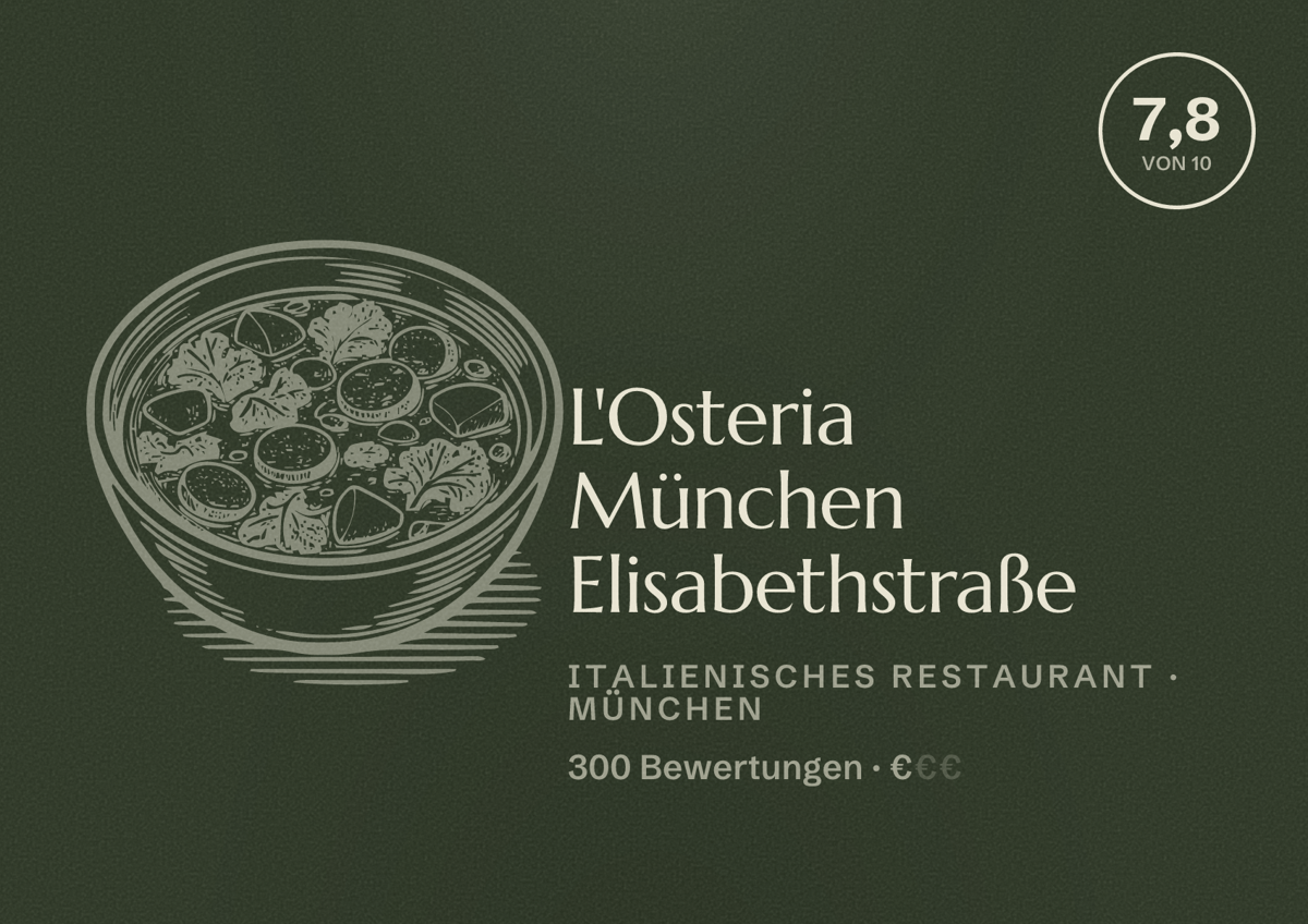 Illustriertes Poster von L'Osteria München Elisabethstraße, Italienisches Restaurant in München: Bewertung 7,8 von 10 aus 300 Bewertungen, Preisniveau €