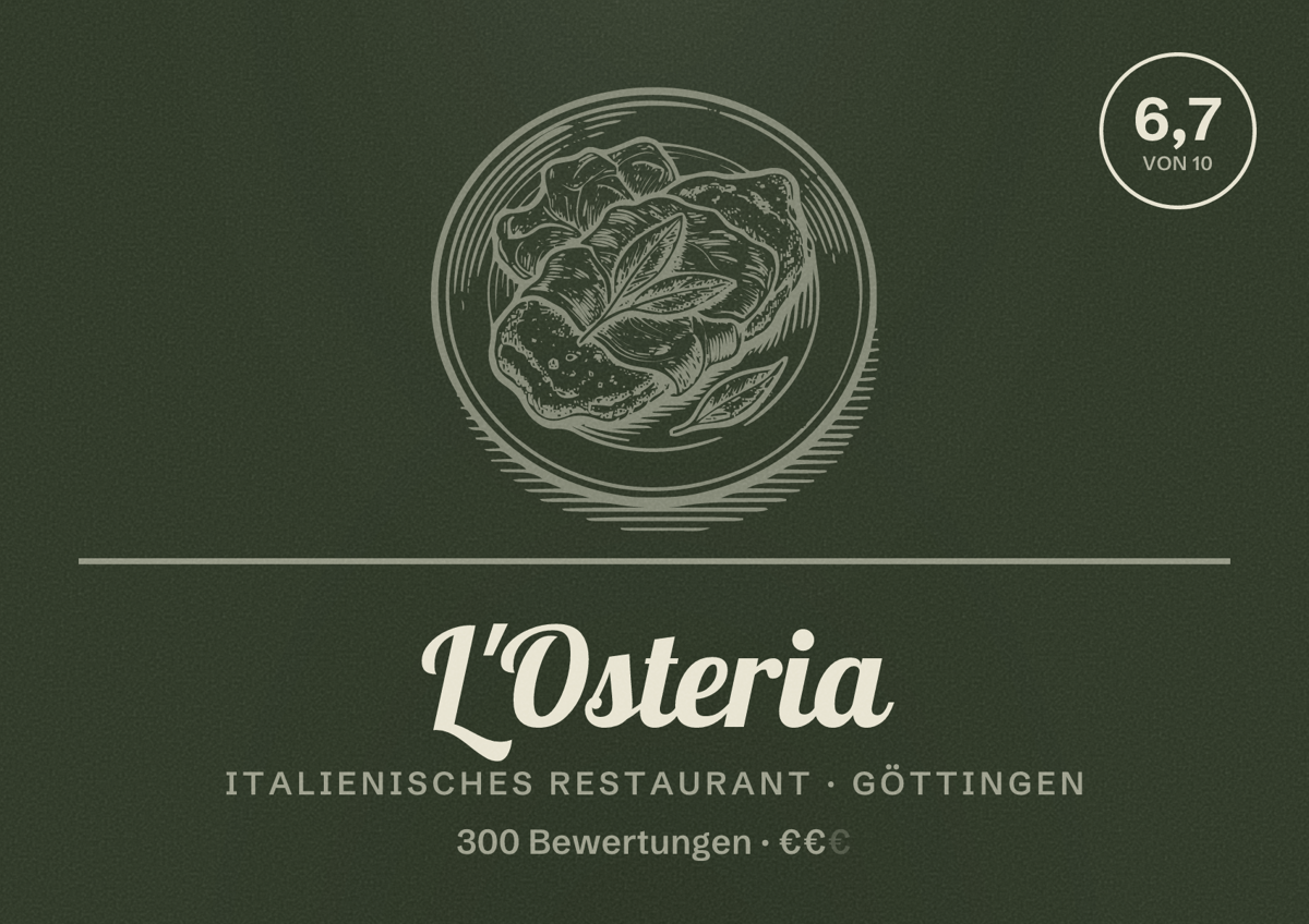 Illustriertes Poster von L'Osteria, Italienisches Restaurant in Göttingen: Bewertung 6,7 von 10 aus 300 Bewertungen, Preisniveau €€