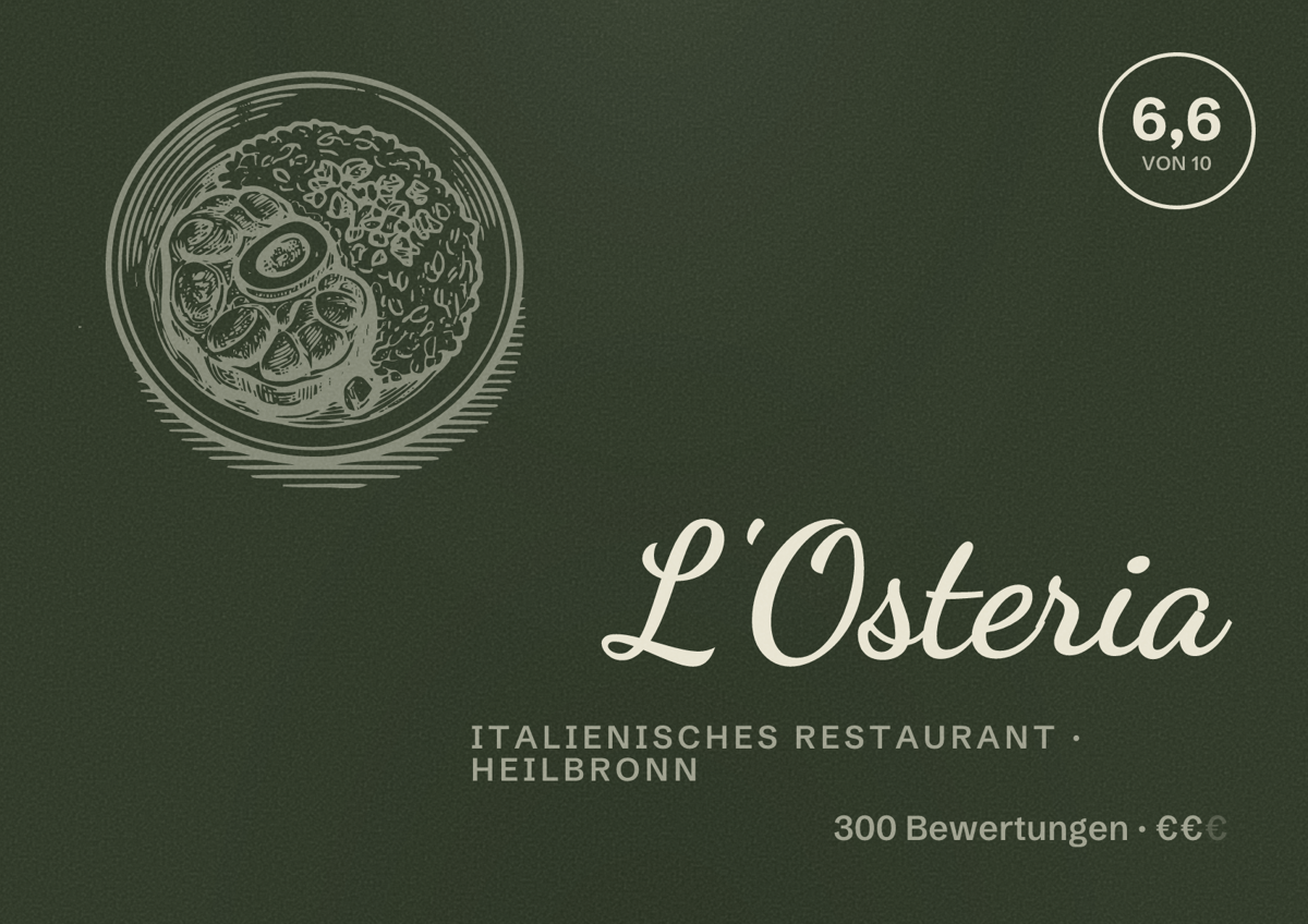 Illustriertes Poster von L'Osteria, Italienisches Restaurant in Heilbronn: Bewertung 6,6 von 10 aus 300 Bewertungen, Preisniveau €€