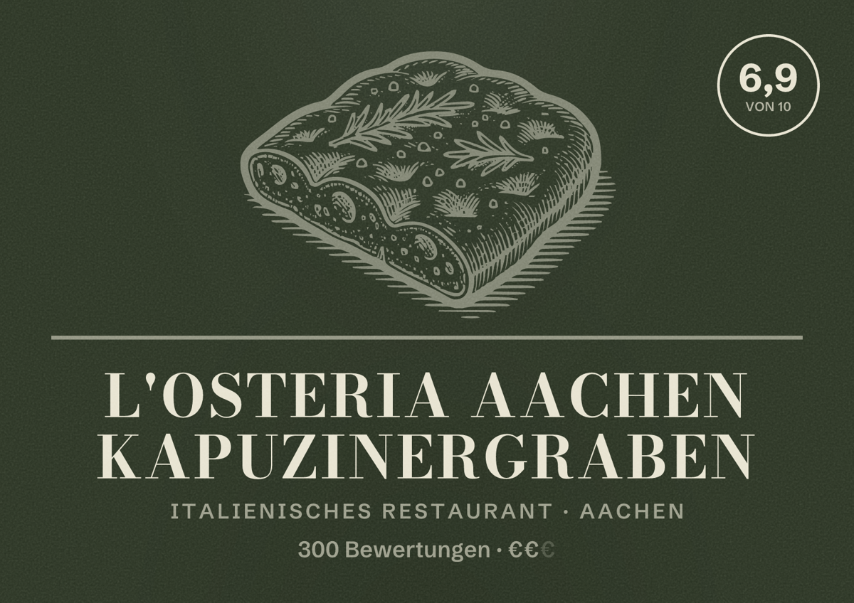 Illustriertes Poster von L'Osteria Aachen Kapuzinergraben, Italienisches Restaurant in Aachen: Bewertung 6,9 von 10 aus 300 Bewertungen, Preisniveau €€