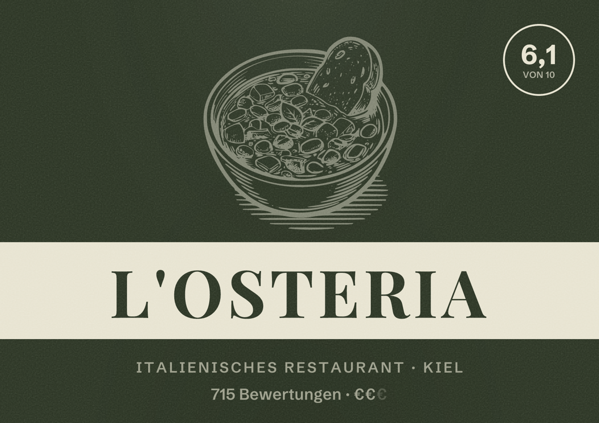 Illustriertes Poster von L'Osteria, Italienisches Restaurant in Kiel: Bewertung 6,1 von 10 aus 715 Bewertungen, Preisniveau €€
