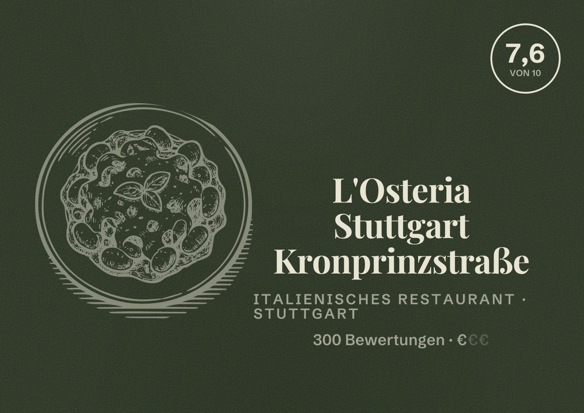 Illustriertes Poster von L'Osteria Stuttgart Kronprinzstraße, Italienisches Restaurant in Stuttgart: Bewertung 7,6 von 10 aus 300 Bewertungen, Preisniveau €