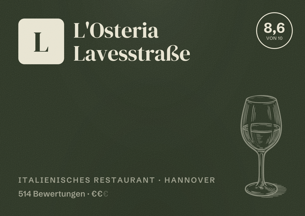Illustriertes Poster von L'Osteria Lavesstraße, Italienisches Restaurant in Hannover: Bewertung 8,6 von 10 aus 514 Bewertungen, Preisniveau €€