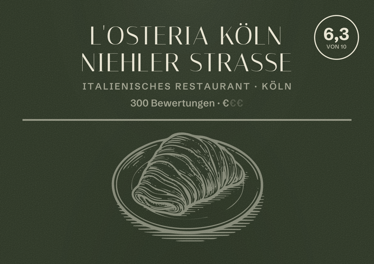 Illustriertes Poster von L'Osteria Köln Niehler Straße, Italienisches Restaurant in Köln: Bewertung 6,3 von 10 aus 300 Bewertungen, Preisniveau €