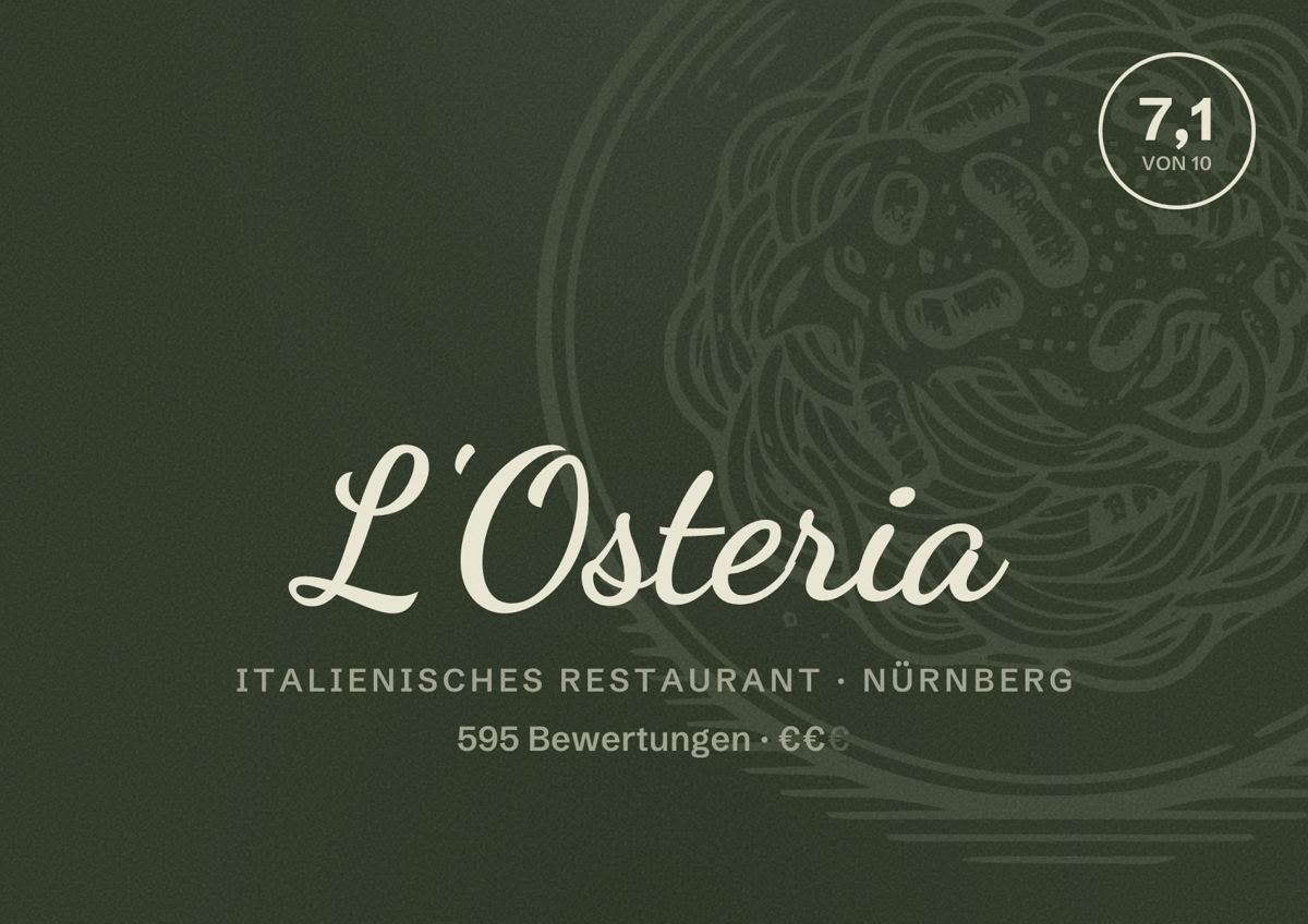 Illustriertes Poster von L'Osteria, Italienisches Restaurant in Nürnberg: Bewertung 7,1 von 10 aus 595 Bewertungen, Preisniveau €€