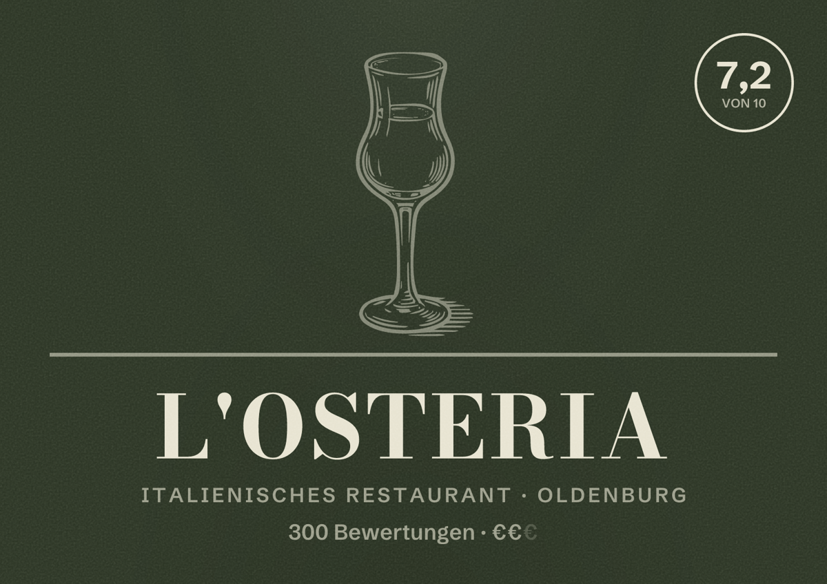 Illustriertes Poster von L'Osteria, Italienisches Restaurant in Oldenburg: Bewertung 7,2 von 10 aus 300 Bewertungen, Preisniveau €€