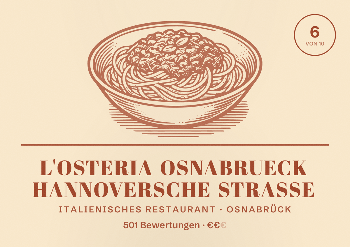 Illustriertes Poster von L'Osteria Osnabrueck Hannoversche Strasse, Italienisches Restaurant in Osnabrück: Bewertung 6 von 10 aus 501 Bewertungen, Preisniveau €€