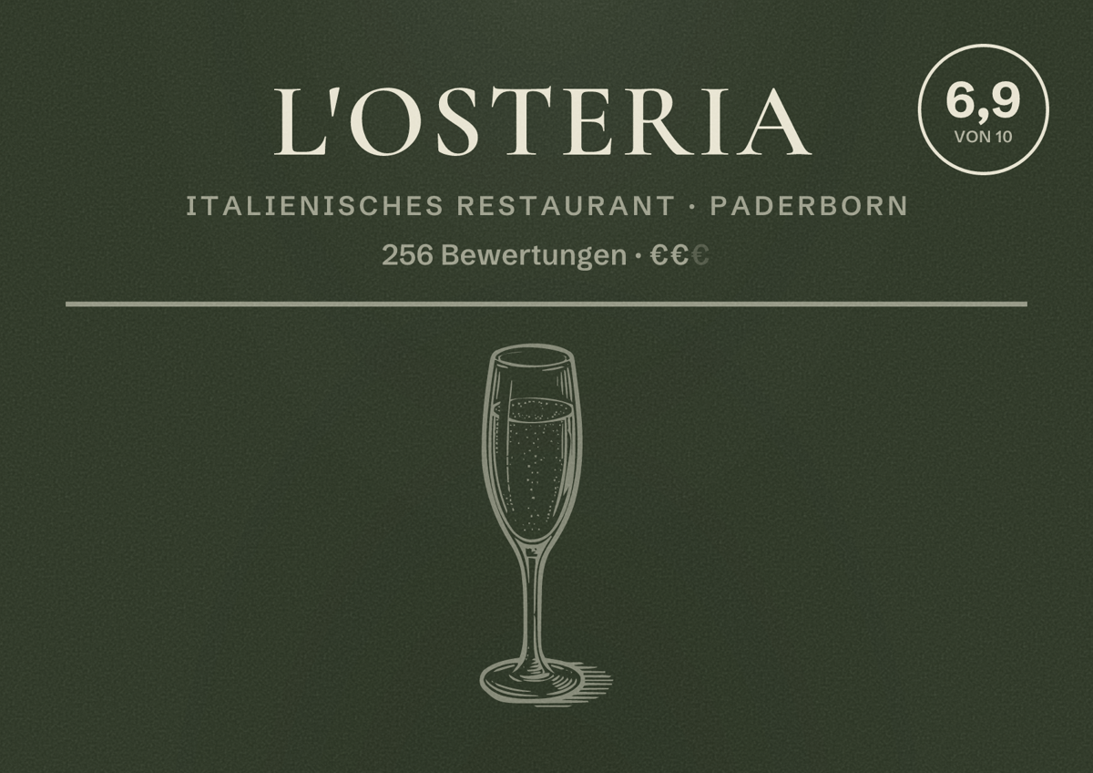 Illustriertes Poster von L'Osteria, Italienisches Restaurant in Paderborn: Bewertung 6,9 von 10 aus 256 Bewertungen, Preisniveau €€