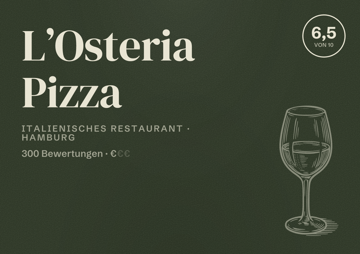 Illustriertes Poster von L’Osteria Pizza, Italienisches Restaurant in Hamburg: Bewertung 6,5 von 10 aus 300 Bewertungen, Preisniveau €