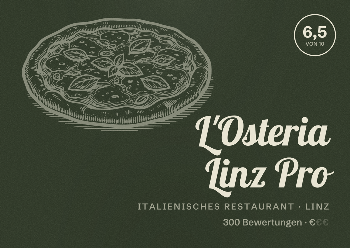 Illustriertes Poster von L'Osteria Linz Pro, Italienisches Restaurant in Linz: Bewertung 6,5 von 10 aus 300 Bewertungen, Preisniveau €
