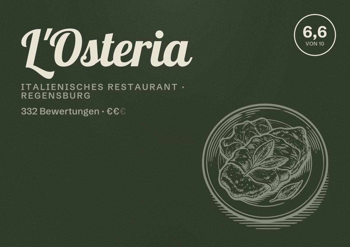 Illustriertes Poster von L'Osteria, Italienisches Restaurant in Regensburg: Bewertung 6,6 von 10 aus 332 Bewertungen, Preisniveau €€