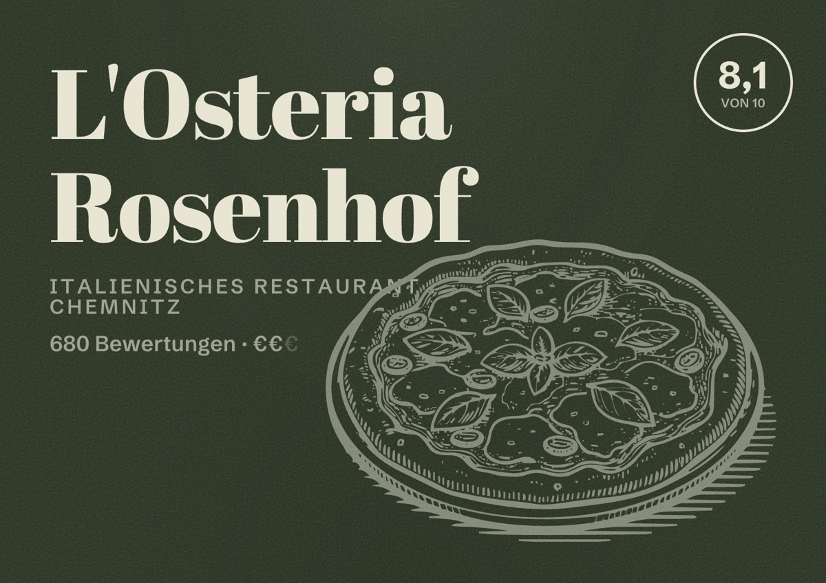 Illustriertes Poster von L'Osteria Rosenhof, Italienisches Restaurant in Chemnitz: Bewertung 8,1 von 10 aus 680 Bewertungen, Preisniveau €€