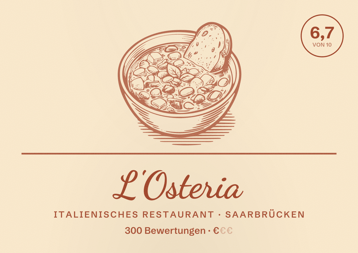 Illustriertes Poster von L'Osteria, Italienisches Restaurant in Saarbrücken: Bewertung 6,7 von 10 aus 300 Bewertungen, Preisniveau €