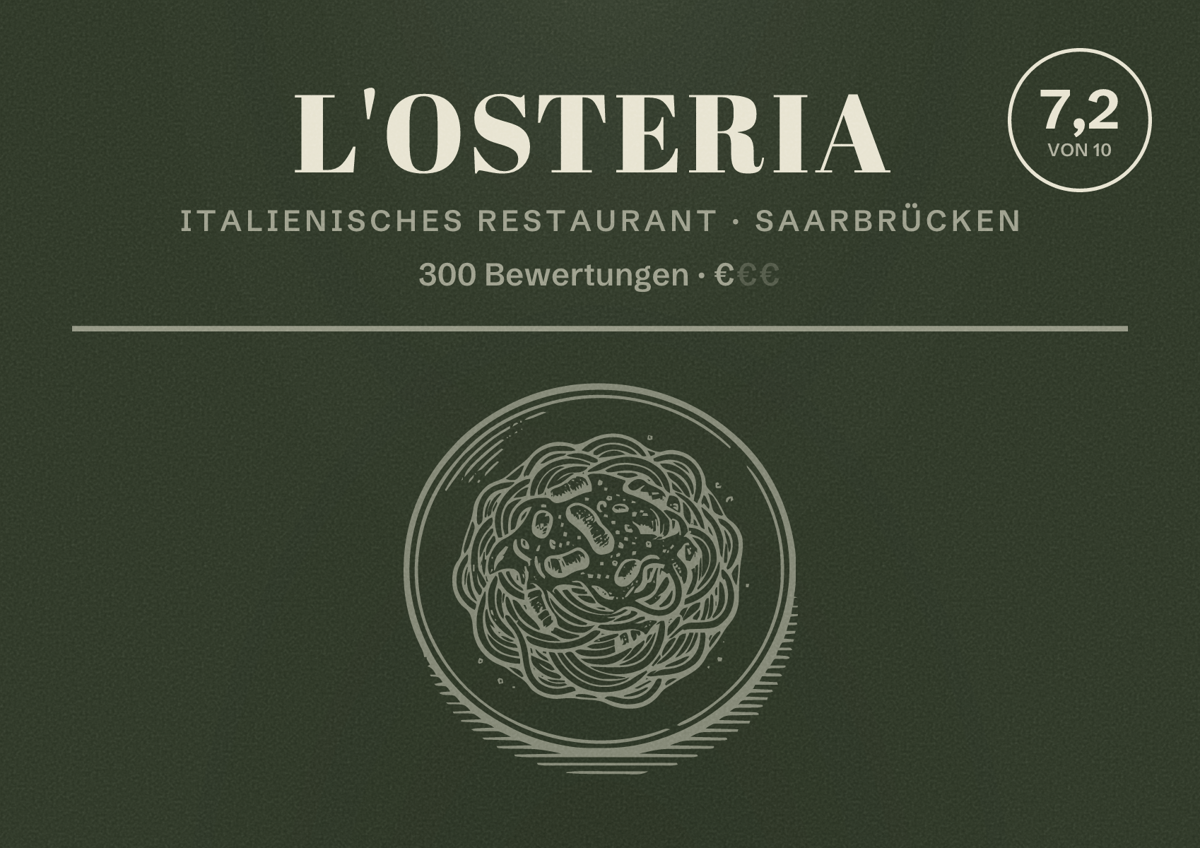 Illustriertes Poster von L'Osteria, Italienisches Restaurant in Saarbrücken: Bewertung 7,2 von 10 aus 300 Bewertungen, Preisniveau €