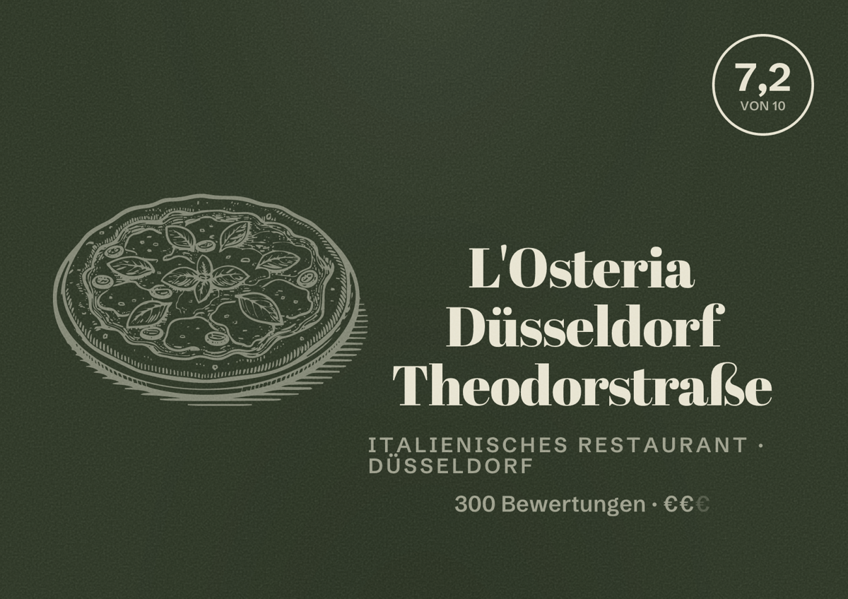 Illustriertes Poster von L'Osteria Düsseldorf Theodorstraße, Italienisches Restaurant in Düsseldorf: Bewertung 7,2 von 10 aus 300 Bewertungen, Preisniveau €€