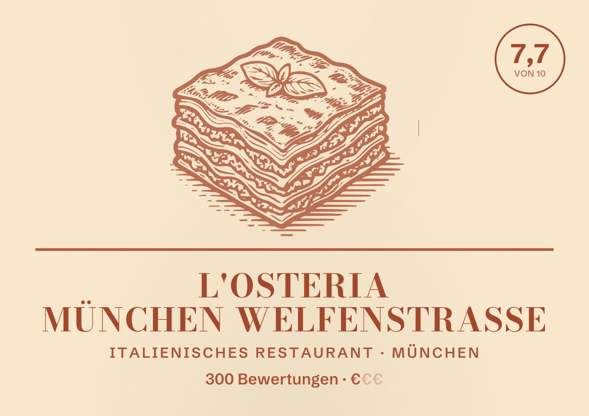 Illustriertes Poster von L'Osteria München Welfenstraße, Italienisches Restaurant in München: Bewertung 7,7 von 10 aus 300 Bewertungen, Preisniveau €