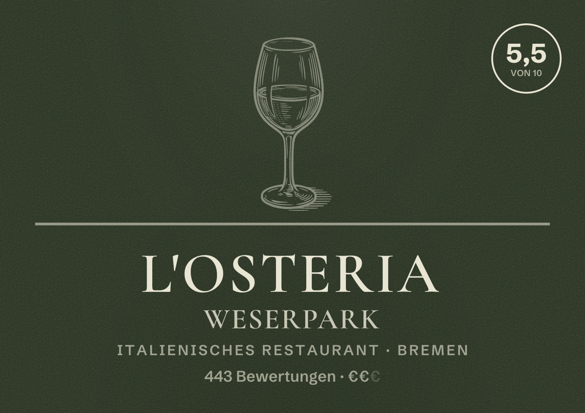 Illustriertes Poster von L'Osteria Weserpark, Italienisches Restaurant in Bremen: Bewertung 5,5 von 10 aus 443 Bewertungen, Preisniveau €€
