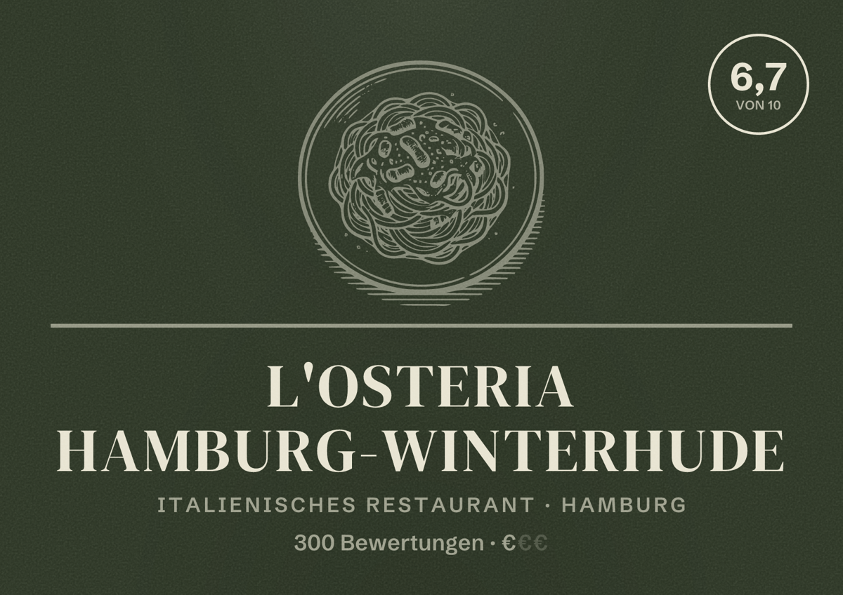 Illustriertes Poster von L'Osteria Hamburg-Winterhude, Italienisches Restaurant in Hamburg: Bewertung 6,7 von 10 aus 300 Bewertungen, Preisniveau €