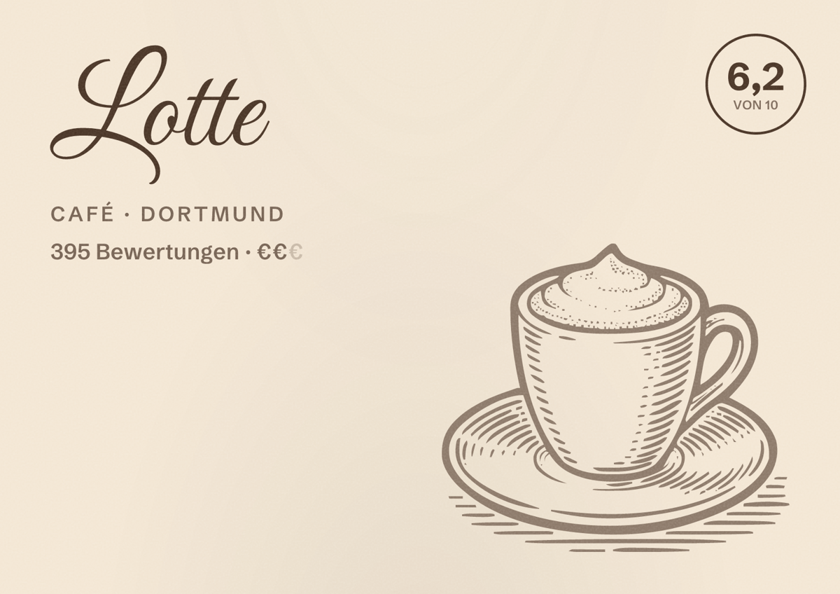 Illustriertes Poster von Lotte, Café in Dortmund: Bewertung 6,2 von 10 aus 395 Bewertungen, Preisniveau €€