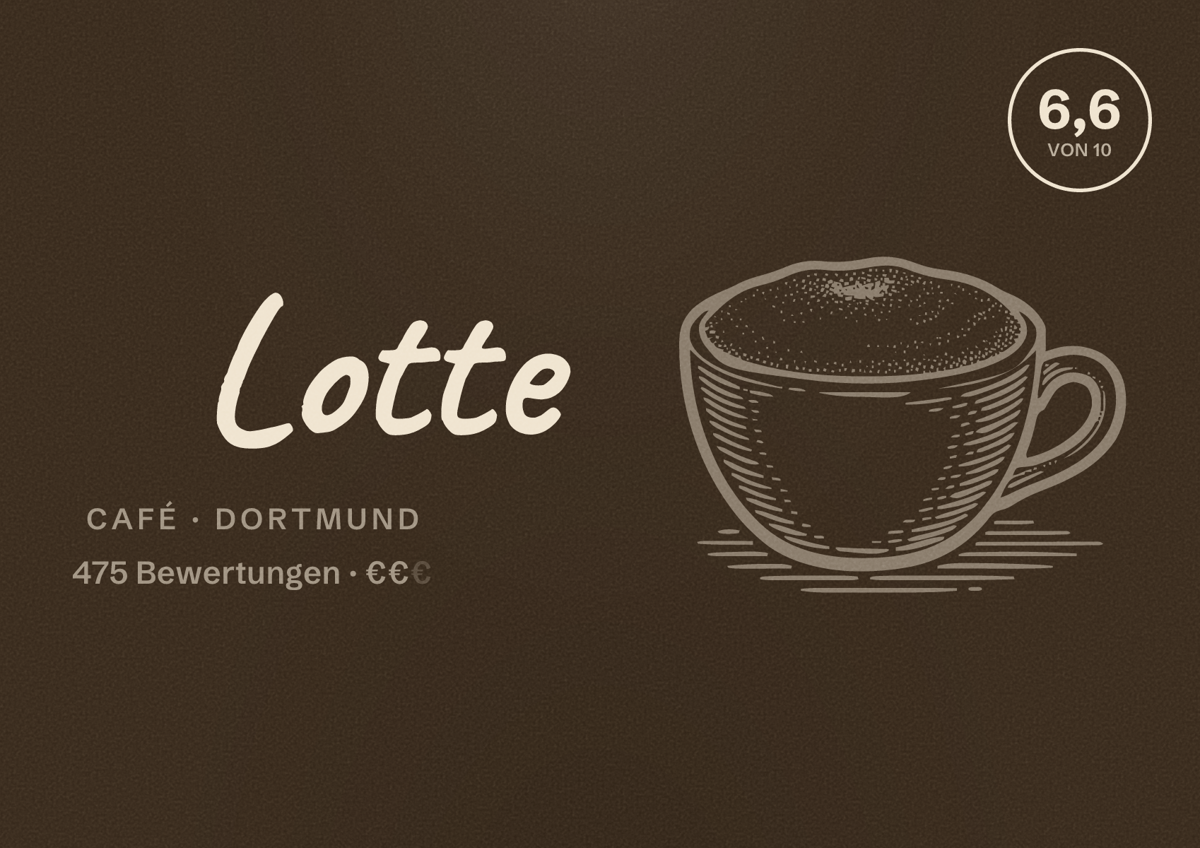 Illustriertes Poster von Lotte, Café in Dortmund: Bewertung 6,6 von 10 aus 475 Bewertungen, Preisniveau €€
