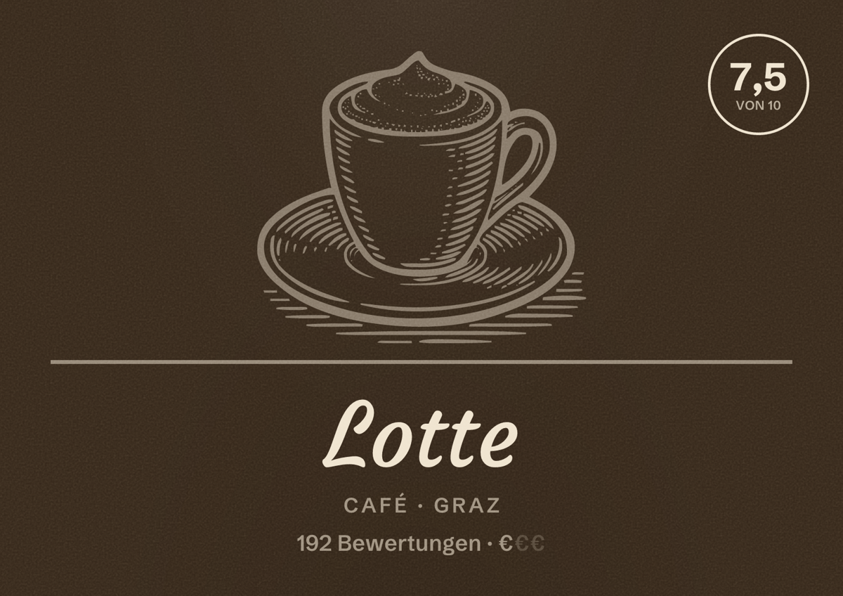 Illustriertes Poster von Lotte, Café in Graz: Bewertung 7,5 von 10 aus 192 Bewertungen, Preisniveau €