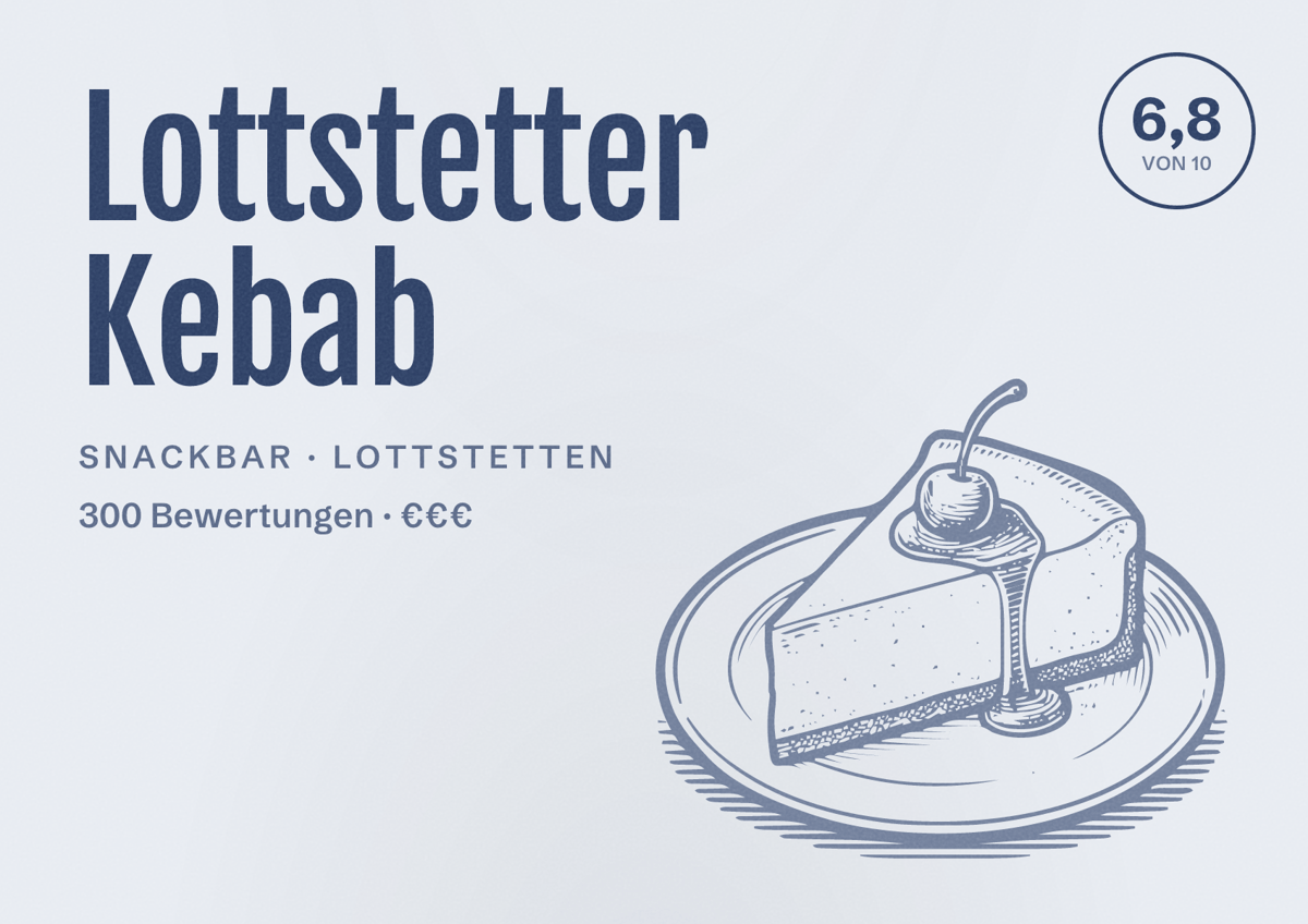 Illustriertes Poster von Lottstetter Kebab, Snackbar in Lottstetten: Bewertung 6,8 von 10 aus 300 Bewertungen, Preisniveau €€€