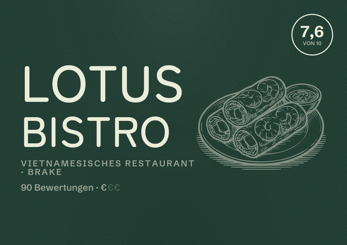 Illustriertes Poster von Lotus Bistro, Vietnamesisches Restaurant in Brake: Bewertung 7,6 von 10 aus 90 Bewertungen, Preisniveau €