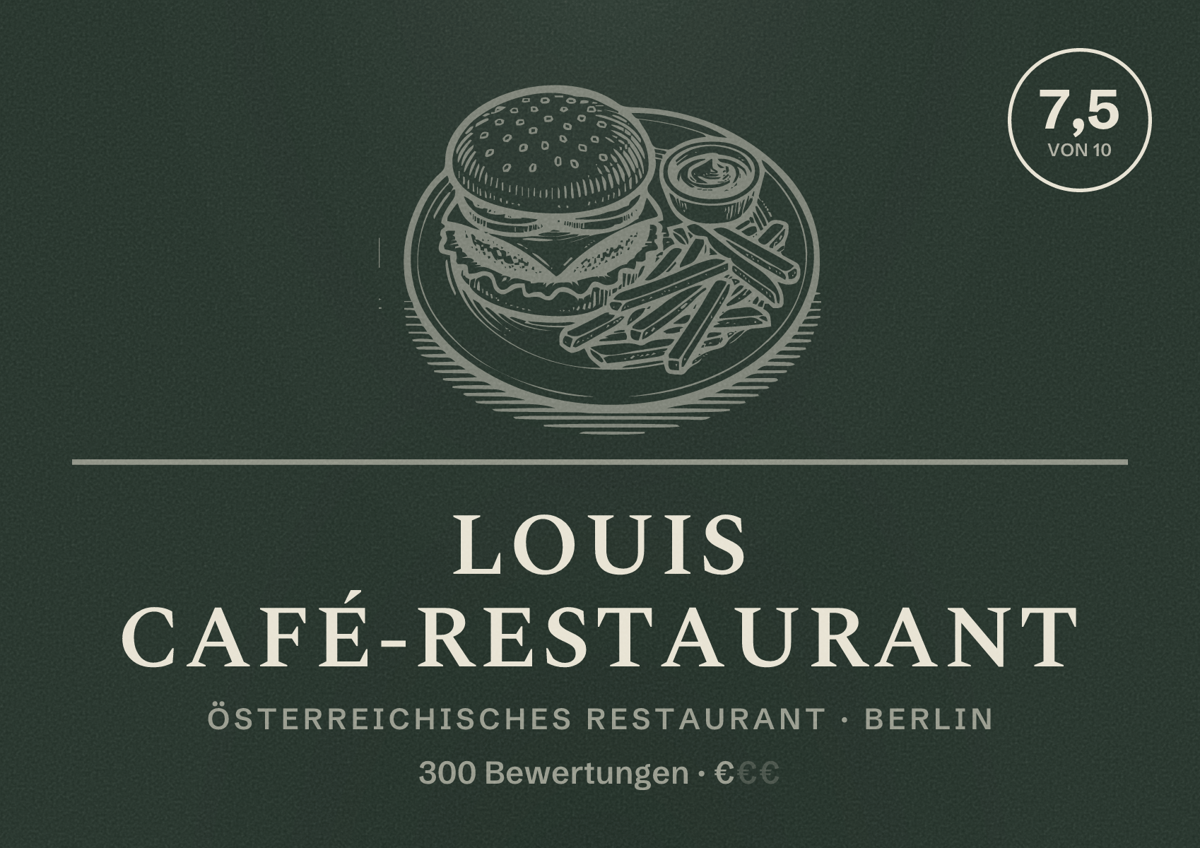 Illustriertes Poster von Louis Café-Restaurant, Österreichisches Restaurant in Berlin: Bewertung 7,5 von 10 aus 300 Bewertungen, Preisniveau €