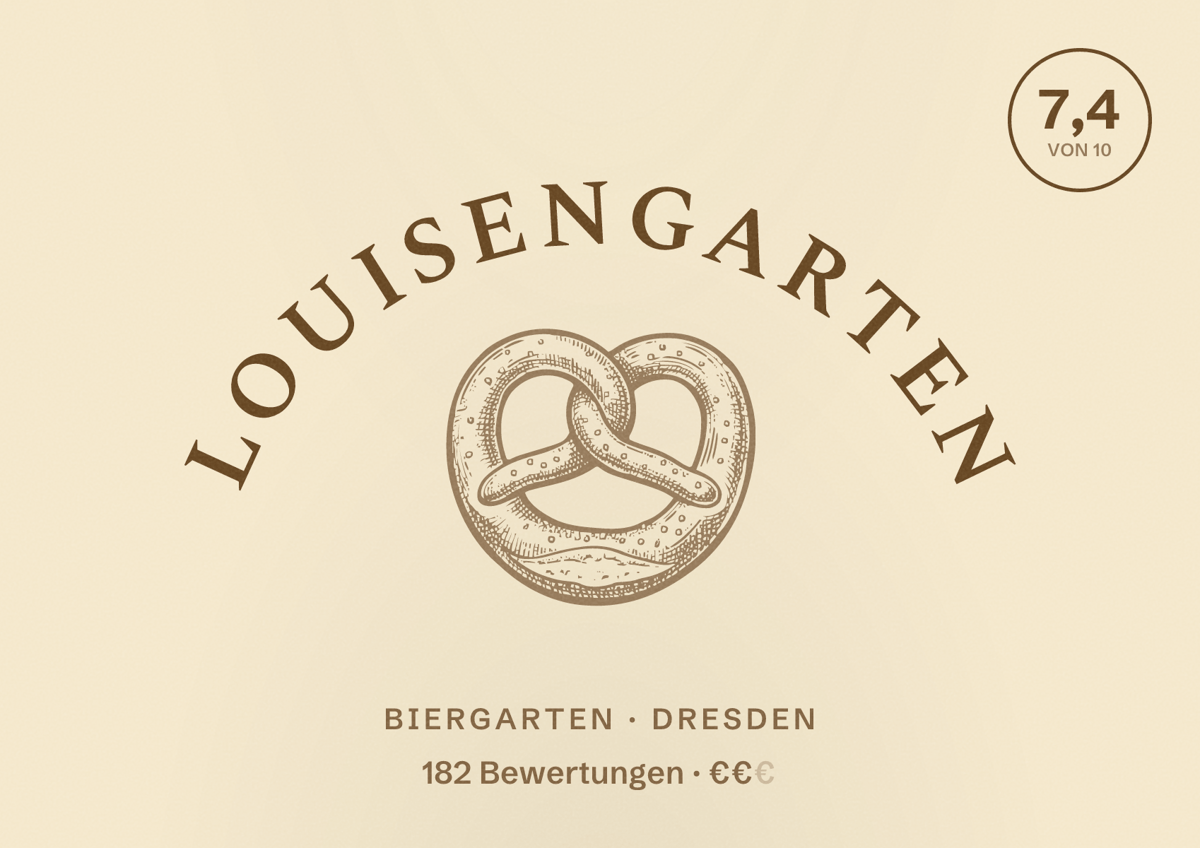 Illustriertes Poster von Louisengarten, Biergarten in Dresden: Bewertung 7,4 von 10 aus 182 Bewertungen, Preisniveau €€